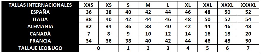 GUÍA DE TALLAS